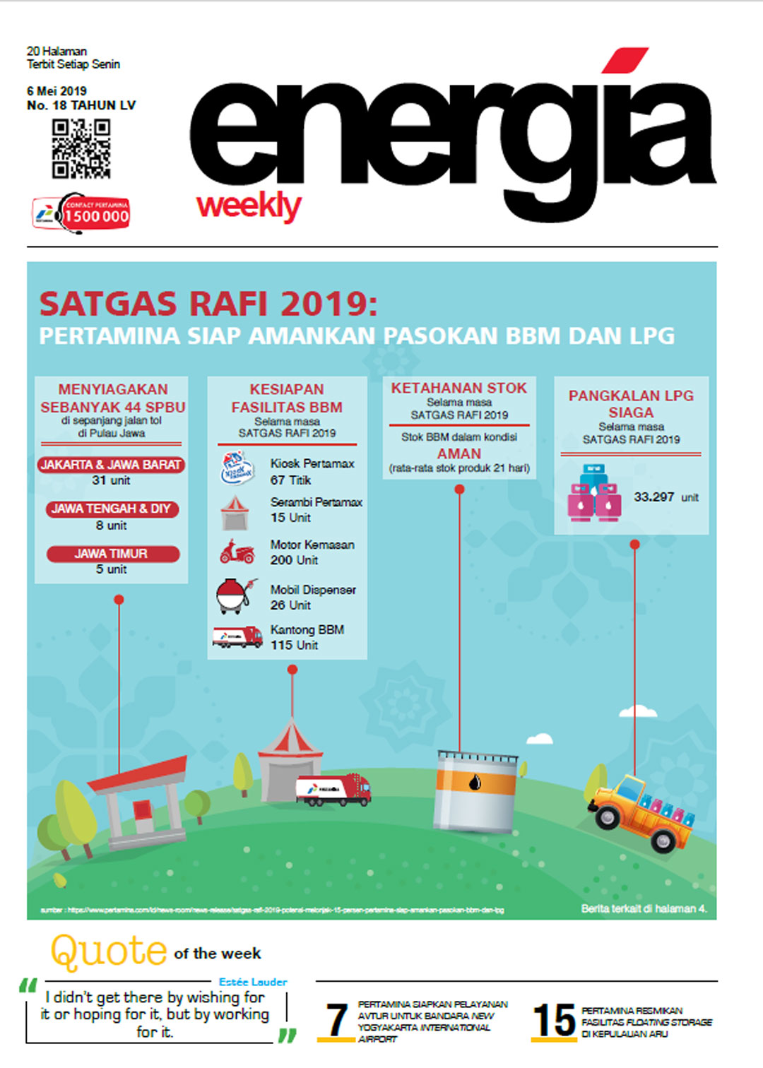 Energia Weekly 1st Week of May 2019